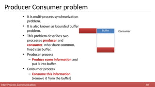 5 Inter Process note Communication.pptx