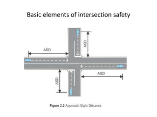 Intersection Safety Example 5 intersection safety | PDF