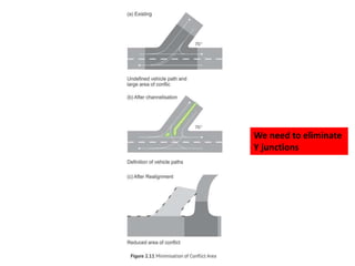 5 intersection safety | PDF
