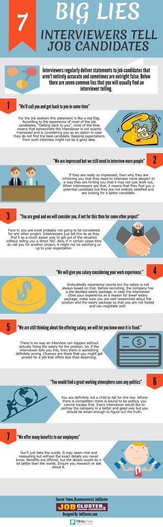 5 BIG lies Interviewers tell job candidates