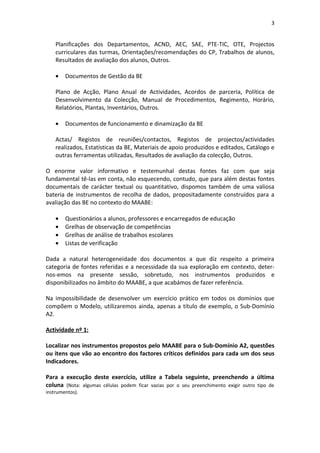 3


    Planificações dos Departamentos, ACND, AEC, SAE, PTE-TIC, OTE, Projectos
    curriculares das turmas, Orientações/recomendações do CP, Trabalhos de alunos,
    Resultados de avaliação dos alunos, Outros.

    •   Documentos de Gestão da BE

    Plano de Acção, Plano Anual de Actividades, Acordos de parceria, Política de
    Desenvolvimento da Colecção, Manual de Procedimentos, Regimento, Horário,
    Relatórios, Plantas, Inventários, Outros.

    •   Documentos de funcionamento e dinamização da BE

    Actas/ Registos de reuniões/contactos, Registos de projectos/actividades
    realizados, Estatísticas da BE, Materiais de apoio produzidos e editados, Catálogo e
    outras ferramentas utilizadas, Resultados de avaliação da colecção, Outros.

O enorme valor informativo e testemunhal destas fontes faz com que seja
fundamental tê-las em conta, não esquecendo, contudo, que para além destas fontes
documentais de carácter textual ou quantitativo, dispomos também de uma valiosa
bateria de instrumentos de recolha de dados, propositadamente construídos para a
avaliação das BE no contexto do MAABE:

    •   Questionários a alunos, professores e encarregados de educação
    •   Grelhas de observação de competências
    •   Grelhas de análise de trabalhos escolares
    •   Listas de verificação

Dada a natural heterogeneidade dos documentos a que diz respeito a primeira
categoria de fontes referidas e a necessidade da sua exploração em contexto, deter-
nos-emos na presente sessão, sobretudo, nos instrumentos produzidos e
disponibilizados no âmbito do MAABE, a que acabámos de fazer referência.

Na impossibilidade de desenvolver um exercício prático em todos os domínios que
compõem o Modelo, utilizaremos ainda, apenas a título de exemplo, o Sub-Domínio
A2.

Actividade nº 1:

Localizar nos instrumentos propostos pelo MAABE para o Sub-Domínio A2, questões
ou itens que vão ao encontro dos factores críticos definidos para cada um dos seus
Indicadores.

Para a execução deste exercício, utilize a Tabela seguinte, preenchendo a última
coluna (Nota: algumas células podem ficar vazias por o seu preenchimento exigir outro tipo de
instrumentos).
 
