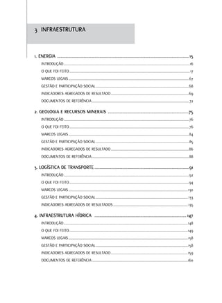3 INFRAESTRUTURA



1. ENERGIA ............................................................................................................. 15
     INTRODUçãO .....................................................................................................................................16
     O qUE FOI FEITO ...............................................................................................................................17
     MARCOS lEGAIS ............................................................................................................................... 67
     GESTãO E PARTICIPAçãO SOCIAl ..................................................................................................68
     INDICADORES AGREGADOS DE RESUlTADO ..................................................................................69
     DOCUMENTOS DE REFERêNCIA ...................................................................................................... 72

2. GEOLOGIA E RECURSOS MINERAIS ...................................................................75
     INTRODUçãO .................................................................................................................................... 76
     O qUE FOI FEITO .............................................................................................................................. 76
     MARCOS lEGAIS ...............................................................................................................................84
     GESTãO E PARTICIPAçãO SOCIAl .................................................................................................. 85
     INDICADORES AGREGADOS DE RESUlTADO ..................................................................................86
     DOCUMENTOS DE REFERêNCIA ......................................................................................................88

3. LOGíSTICA DE TRANSPORTE .............................................................................. 91
     INTRODUçãO ....................................................................................................................................92
     O qUE FOI FEITO ..............................................................................................................................94
     MARCOS lEGAIS ..............................................................................................................................130
     GESTãO E PARTICIPAçãO SOCIAl .................................................................................................133
     INDICADORES AGREGADOS DE RESUlTADOS ...............................................................................135

4. INFRAESTRUTURA HíDRICA ............................................................................ 147
     INTRODUçãO ...................................................................................................................................148
     O qUE FOI FEITO .............................................................................................................................149
     MARCOS lEGAIS ..............................................................................................................................158
     GESTãO E PARTICIPAçãO SOCIAl .................................................................................................158
     INDICADORES AGREGADOS DE RESUlTADO .................................................................................159
     DOCUMENTOS DE REFERêNCIA .....................................................................................................160
 