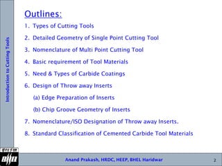 5 Introduction to Cutting Tools.pdf