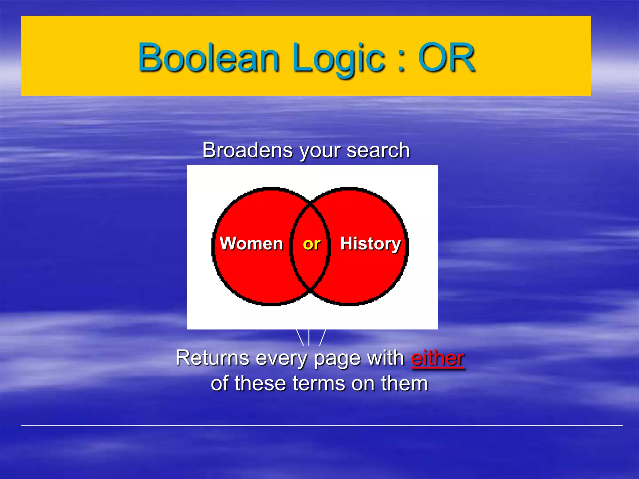 Broadens your search
Women or History
Returns every page with either
of these terms on them
Boolean Logic : OR
 