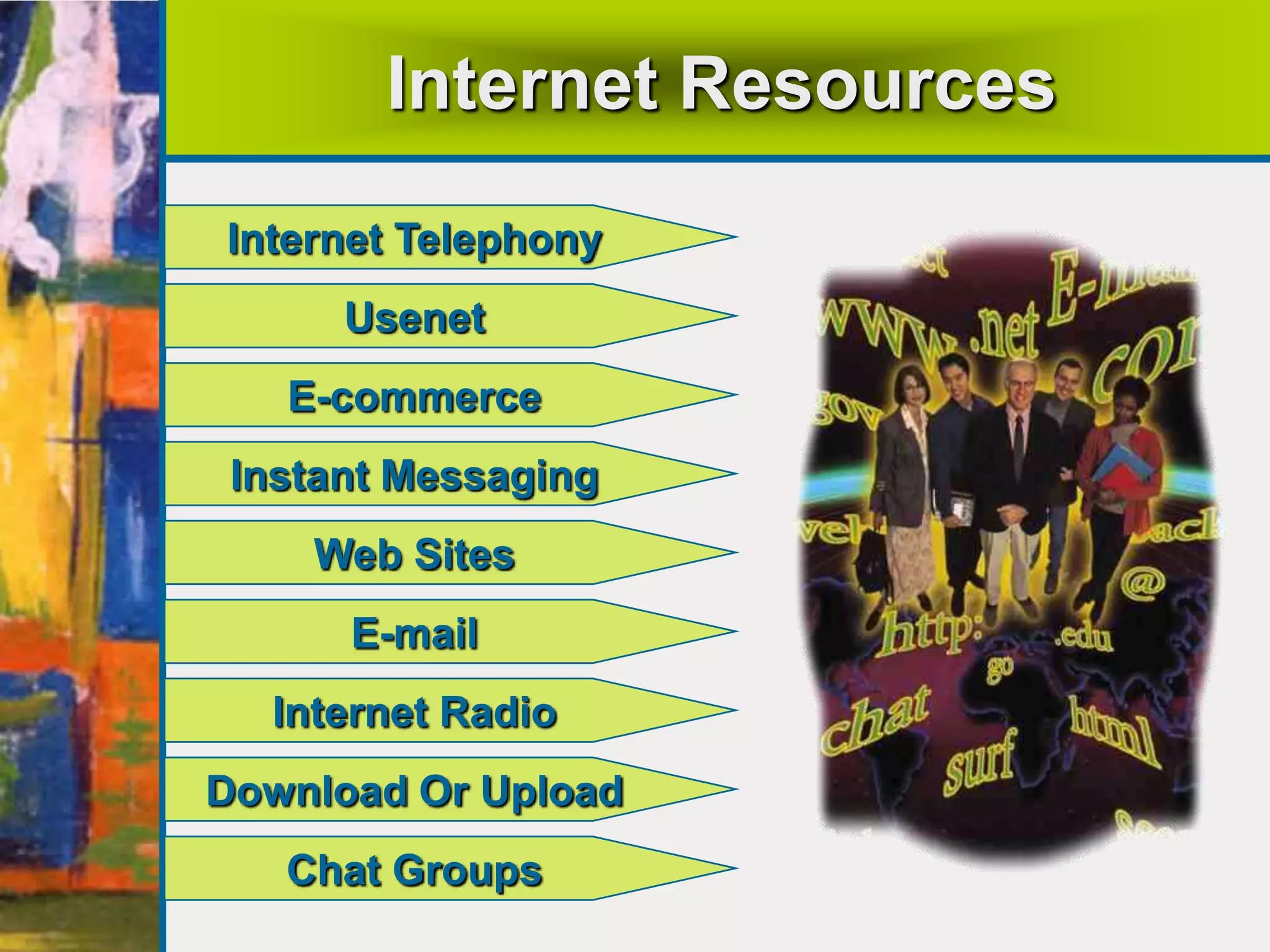 Internet Resources
E-commerce
E-mail
Web Sites
Chat Groups
Internet Radio
Download Or Upload
Usenet
Internet Telephony
Instant Messaging
 