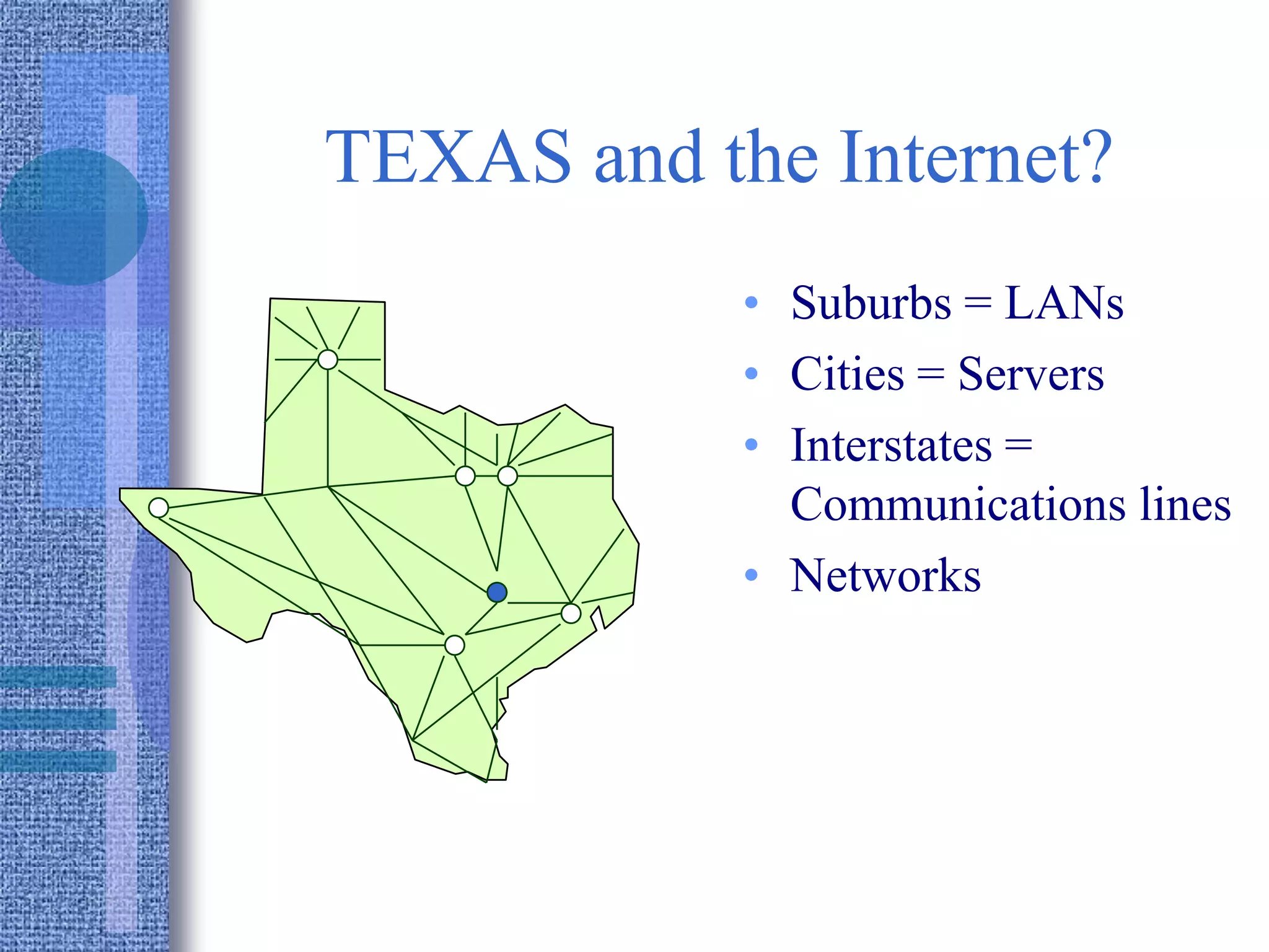 TEXAS and the Internet?
• Suburbs = LANs
• Cities = Servers
• Interstates =
Communications lines
• Networks
 