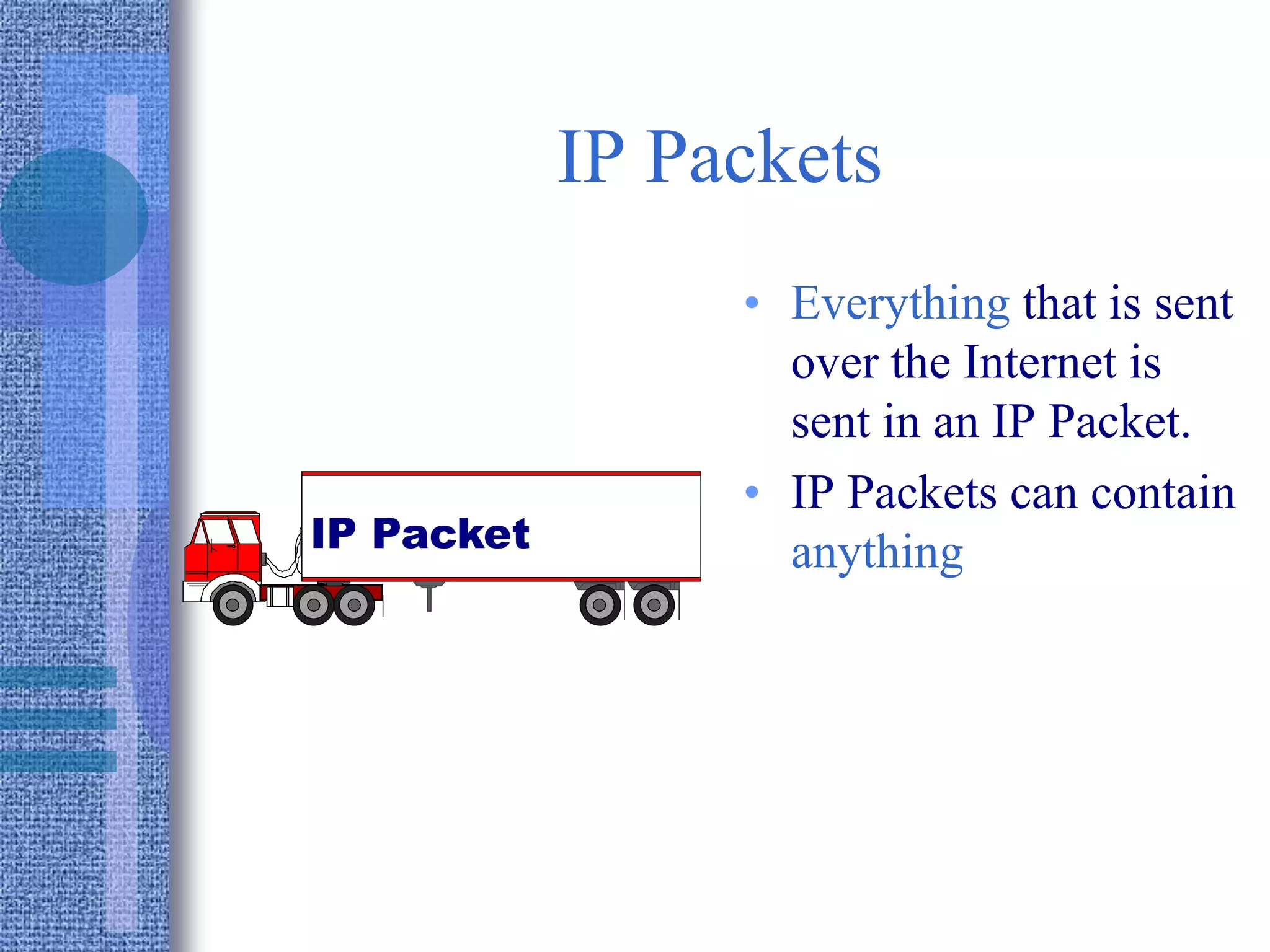 IP Packets
• Everything that is sent
over the Internet is
sent in an IP Packet.
• IP Packets can contain
anythingIP Packet
 