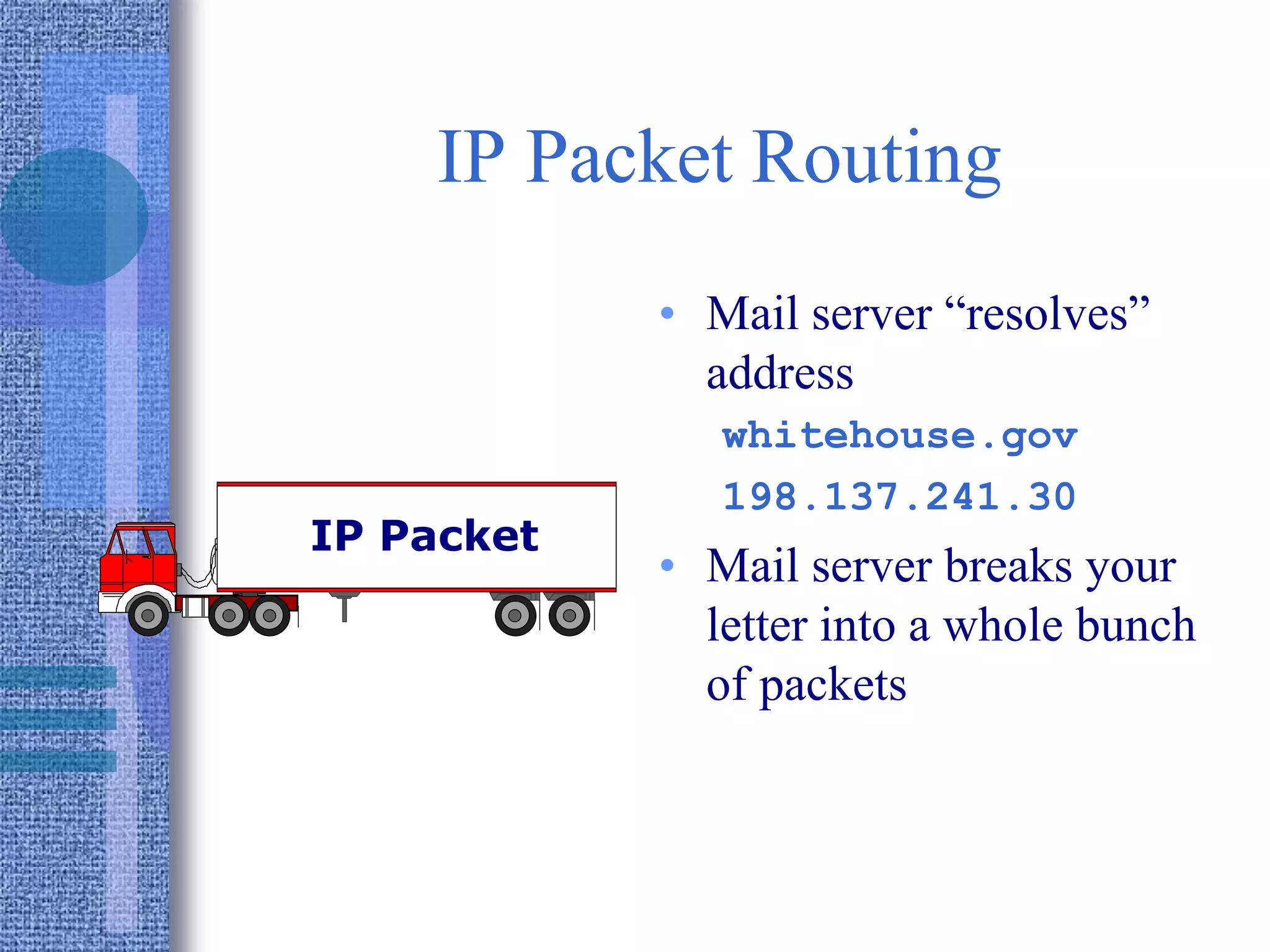 IP Packet Routing
• Mail server “resolves”
address
whitehouse.gov
198.137.241.30
• Mail server breaks your
letter into a whole bunch
of packets
IP Packet
 