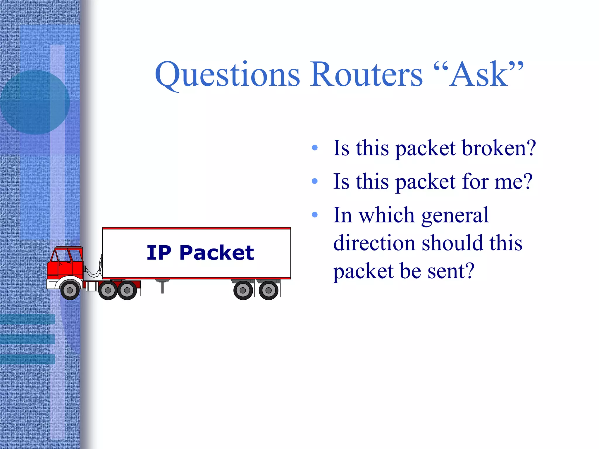 Questions Routers “Ask”
• Is this packet broken?
• Is this packet for me?
• In which general
direction should this
packet be sent?
IP Packet
 