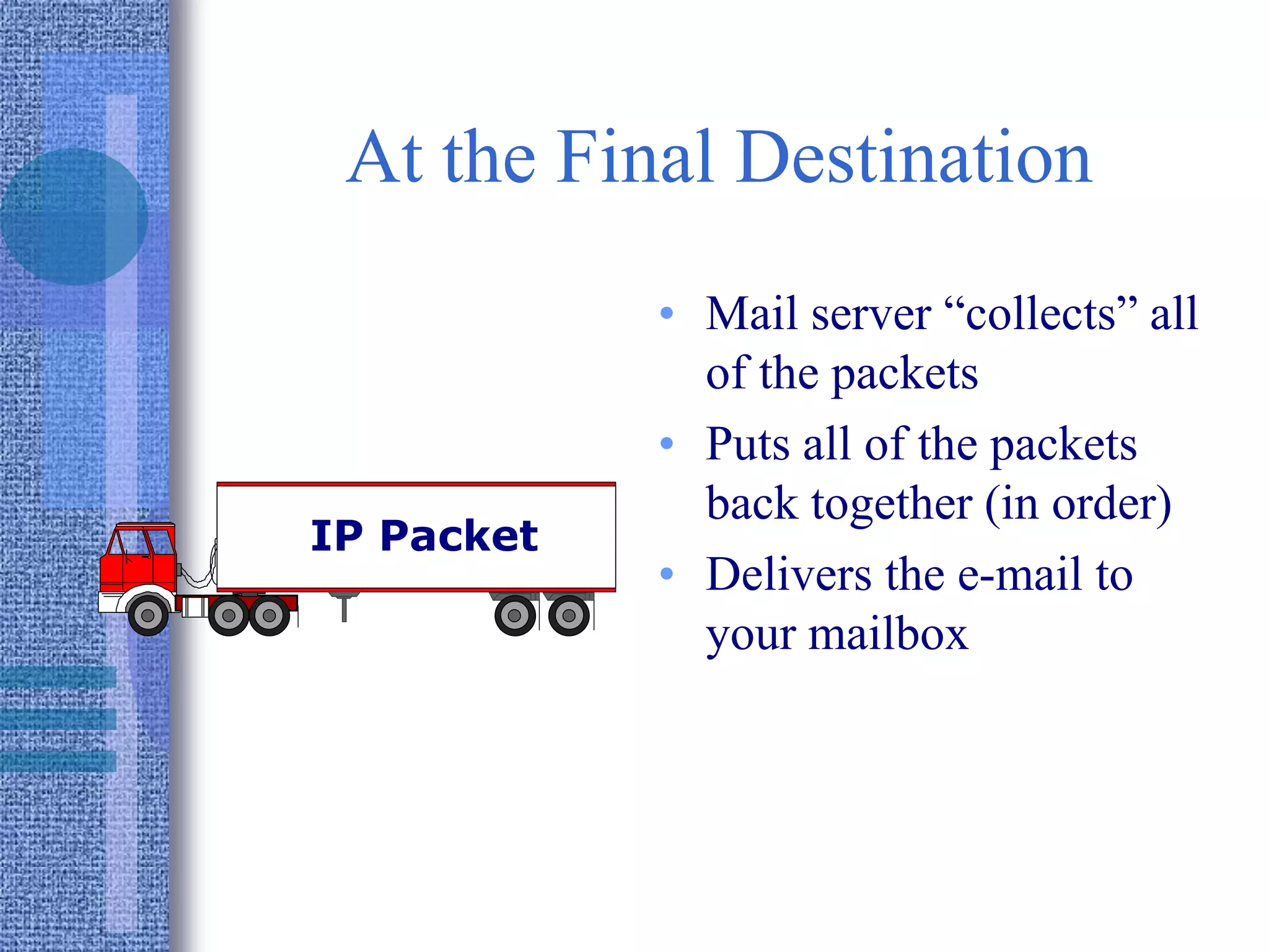 At the Final Destination
• Mail server “collects” all
of the packets
• Puts all of the packets
back together (in order)
• Delivers the e-mail to
your mailbox
IP Packet
 
