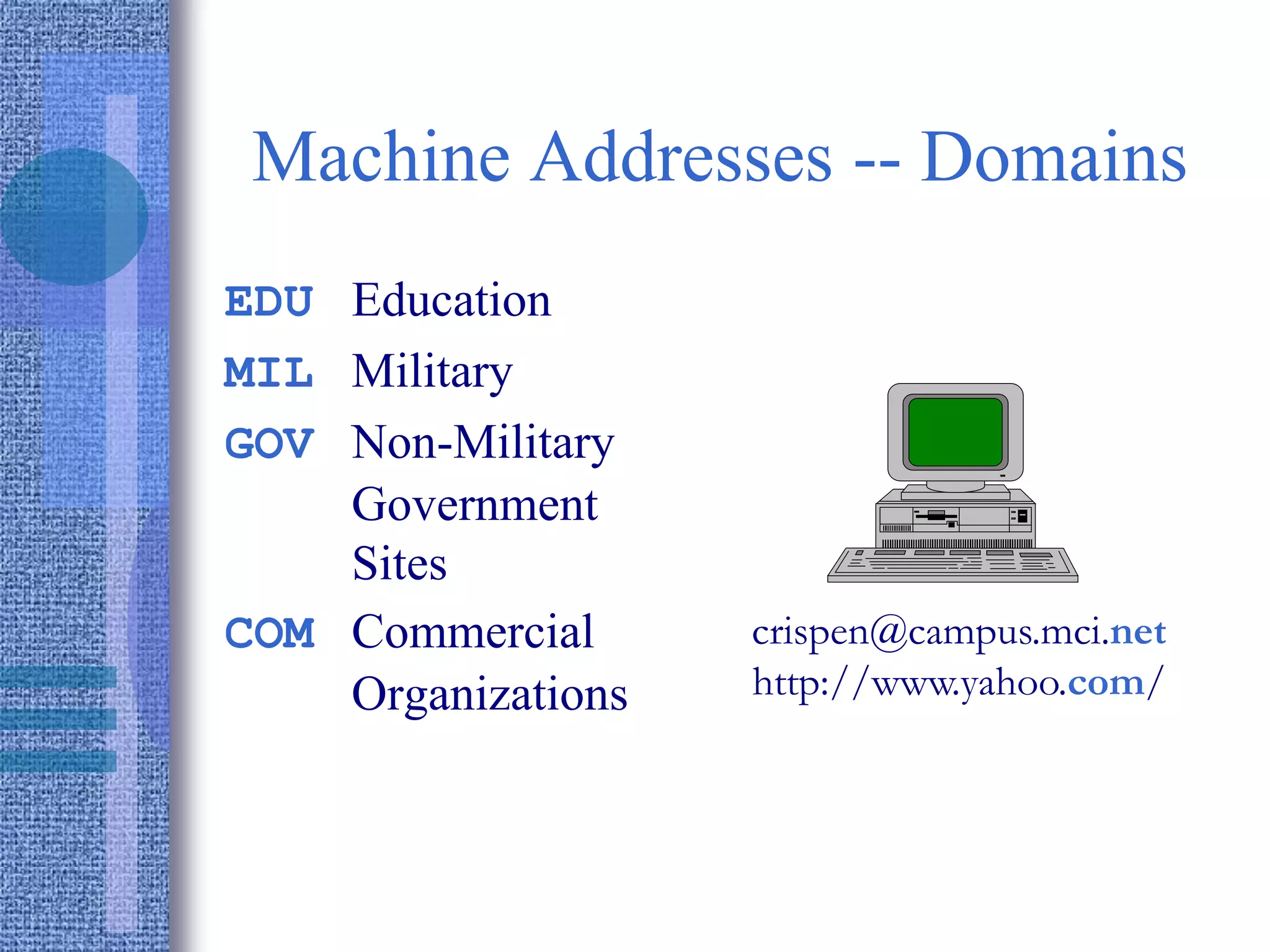 Machine Addresses -- Domains
EDU Education
MIL Military
GOV Non-Military
Government
Sites
COM Commercial
Organizations
crispen@campus.mci.net
http://www.yahoo.com/
 