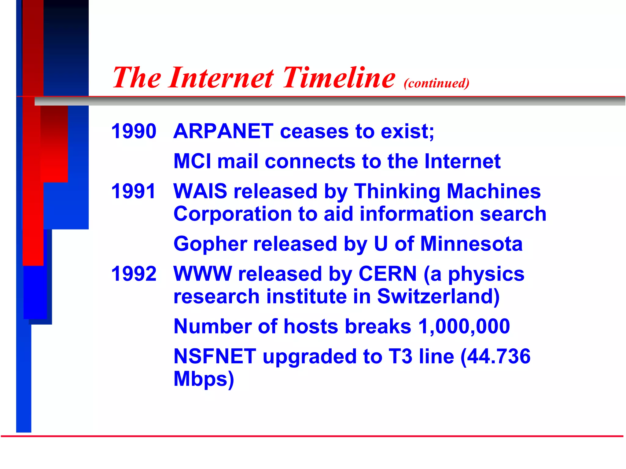 The Internet Timeline (continued)
1990 ARPANET ceases to exist;
MCI mail connects to the Internet
1991 WAIS released by Thinking Machines
Corporation to aid information search
Gopher released by U of Minnesota
1992 WWW released by CERN (a physics
research institute in Switzerland)
Number of hosts breaks 1,000,000
NSFNET upgraded to T3 line (44.736
Mbps)
 