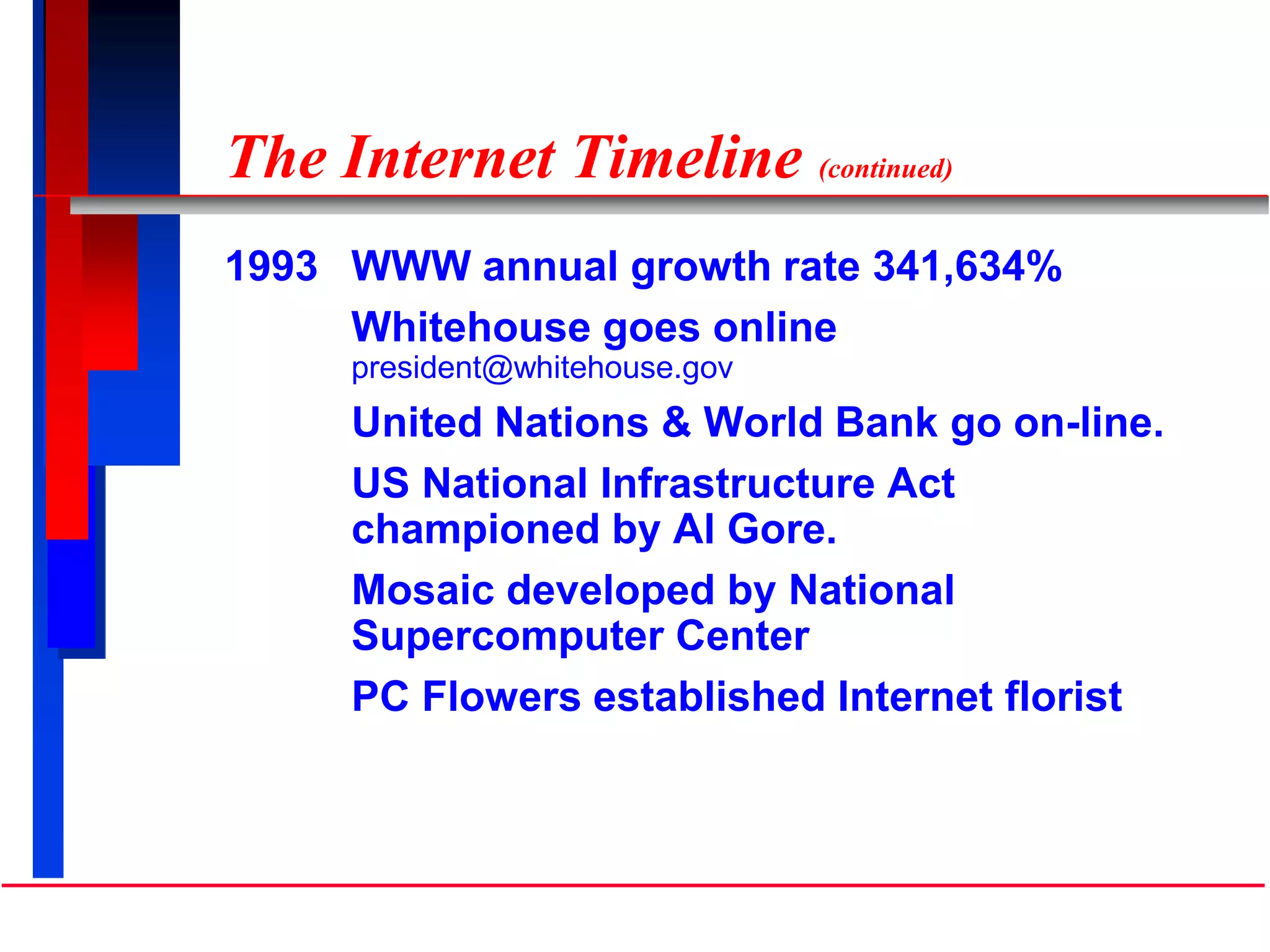 The Internet Timeline (continued)
1993 WWW annual growth rate 341,634%
Whitehouse goes online
president@whitehouse.gov
United Nations & World Bank go on-line.
US National Infrastructure Act
championed by Al Gore.
Mosaic developed by National
Supercomputer Center
PC Flowers established Internet florist
 