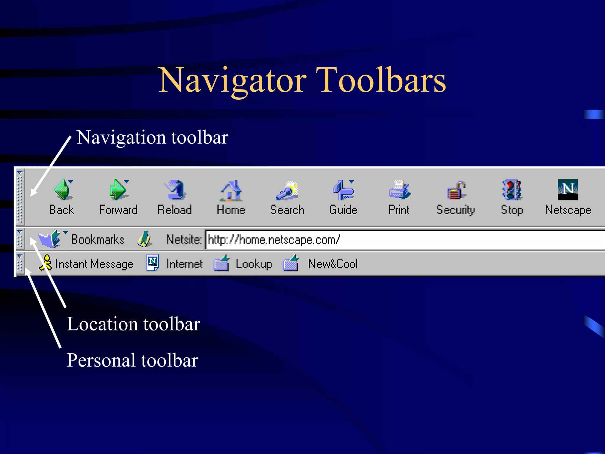 Navigator Toolbars
Navigation toolbar
Location toolbar
Personal toolbar
 