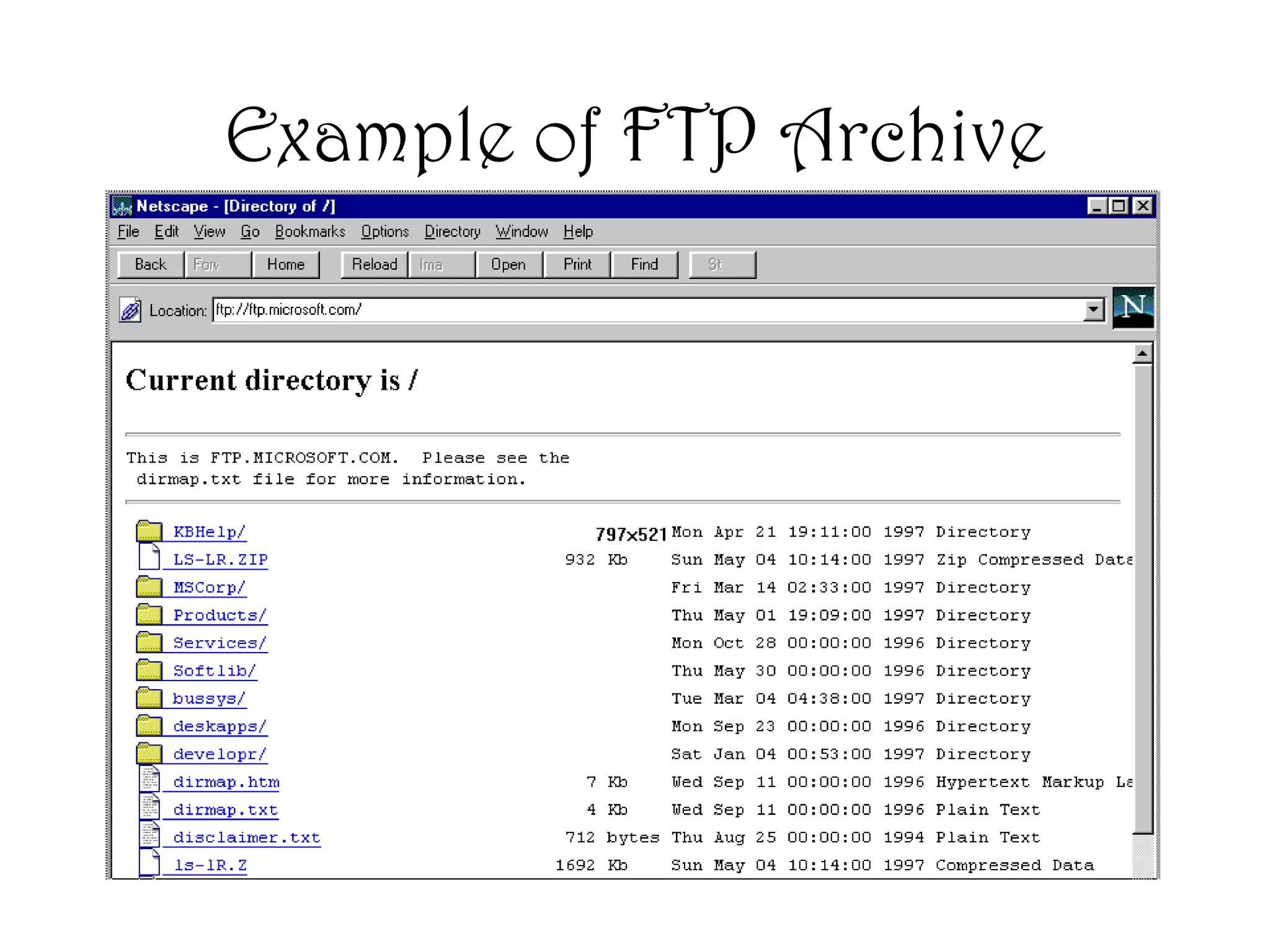 Example of FTP Archive
 