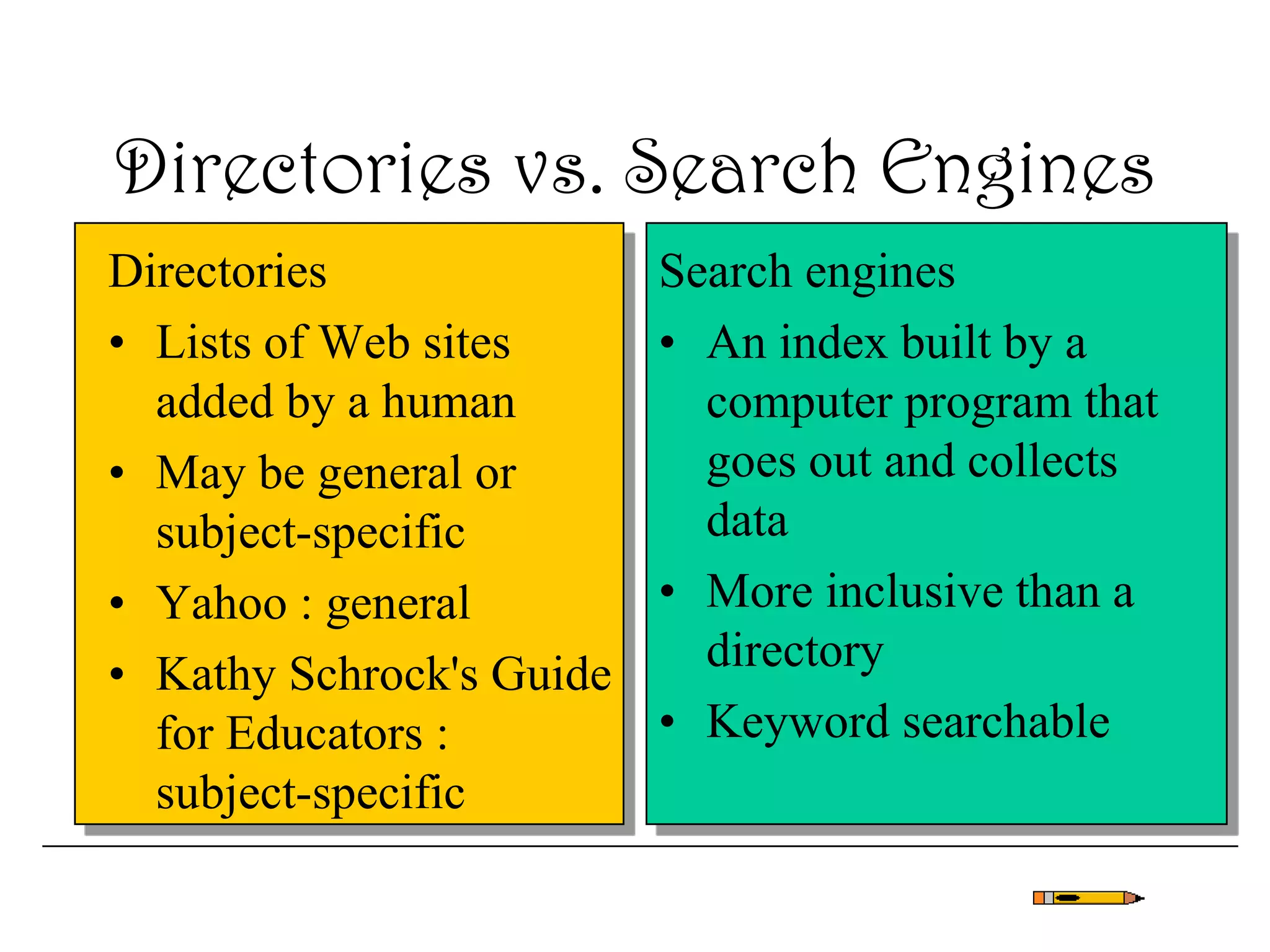 Directories vs. Search Engines
Directories
• Lists of Web sites
added by a human
• May be general or
subject-specific
• Yahoo : general
• Kathy Schrock's Guide
for Educators :
subject-specific
Search engines
• An index built by a
computer program that
goes out and collects
data
• More inclusive than a
directory
• Keyword searchable
 