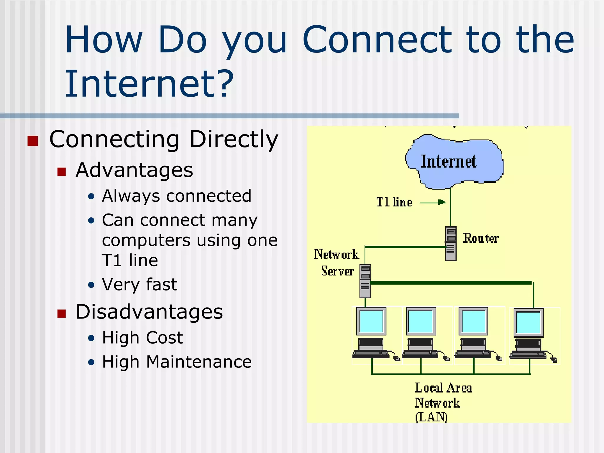 How Do you Connect to the
Internet?
 Connecting Directly
 Advantages
• Always connected
• Can connect many
computers using one
T1 line
• Very fast
 Disadvantages
• High Cost
• High Maintenance
 