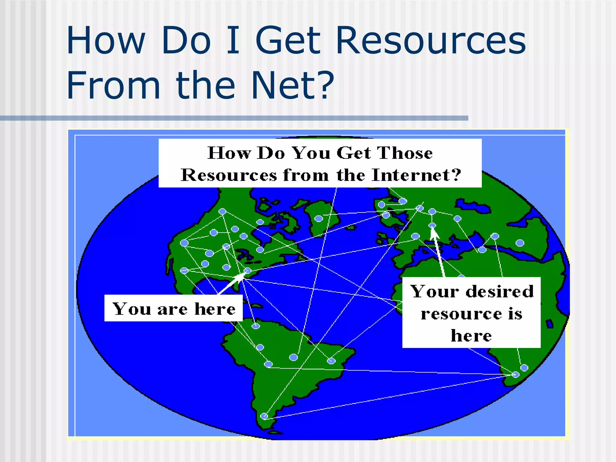 How Do I Get Resources
From the Net?
 