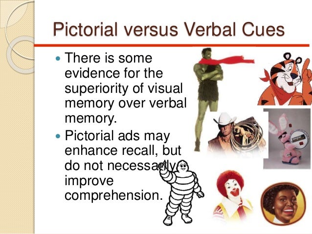 the impact of cueing on recall Comparing the recall inhibition effects of affect and cognition nobuyuki fukawa (nobu@ugaedu) it serves as a cue to recall members of the category (tulving & pearlstone 1966) additional cues may heighten studied the effects of cueing participants with a subset of brands from a category, on the recall of other competing. the impact of cueing on recall Comparing the recall inhibition effects of affect and cognition nobuyuki fukawa (nobu@ugaedu) it serves as a cue to recall members of the category (tulving & pearlstone 1966) additional cues may heighten studied the effects of cueing participants with a subset of brands from a category, on the recall of other competing.