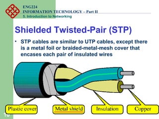 ENG224
INFORMATION TECHNOLOGY – Part II
5. Introduction to Networking
10
Shielded Twisted-Pair (STP)
• STP cables are similar to UTP cables, except there
is a metal foil or braided-metal-mesh cover that
encases each pair of insulated wires
 