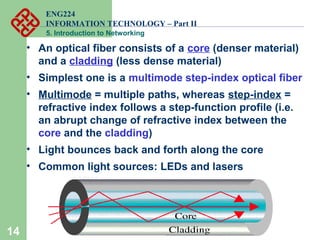 ENG224
INFORMATION TECHNOLOGY – Part II
5. Introduction to Networking
14
• An optical fiber consists of a core (denser material)
and a cladding (less dense material)
• Simplest one is a multimode step-index optical fiber
• Multimode = multiple paths, whereas step-index =
refractive index follows a step-function profile (i.e.
an abrupt change of refractive index between the
core and the cladding)
• Light bounces back and forth along the core
• Common light sources: LEDs and lasers
 