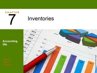 Warren
Reeve
Duchac
Accounting
26e
Inventories
7
C H A P T E R
human/iStock/360/Getty
Images
 