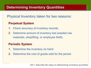 5 inventories (1).pptx