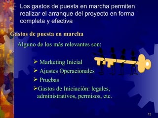 Los gastos de puesta en marcha permiten
   realizar el arranque del proyecto en forma
   completa y efectiva

Gastos de puesta en marcha
  Alguno de los más relevantes son:

         Marketing Inicial
         Ajustes Operacionales
         Pruebas
        Gastos de Iniciación: legales,
         administrativos, permisos, etc.

                                                15
 
