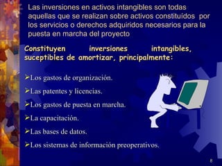 Las inversiones en activos intangibles son todas
 aquellas que se realizan sobre activos constituídos por
 los servicios o derechos adquiridos necesarios para la
 puesta en marcha del proyecto

Constituyen      inversiones       intangibles,
suceptibles de amortizar, principalmente:

Los gastos de organización.
Las patentes y licencias.
Los gastos de puesta en marcha.
La capacitación.
Las bases de datos.
Los sistemas de información preoperativos.

                                                           8
 