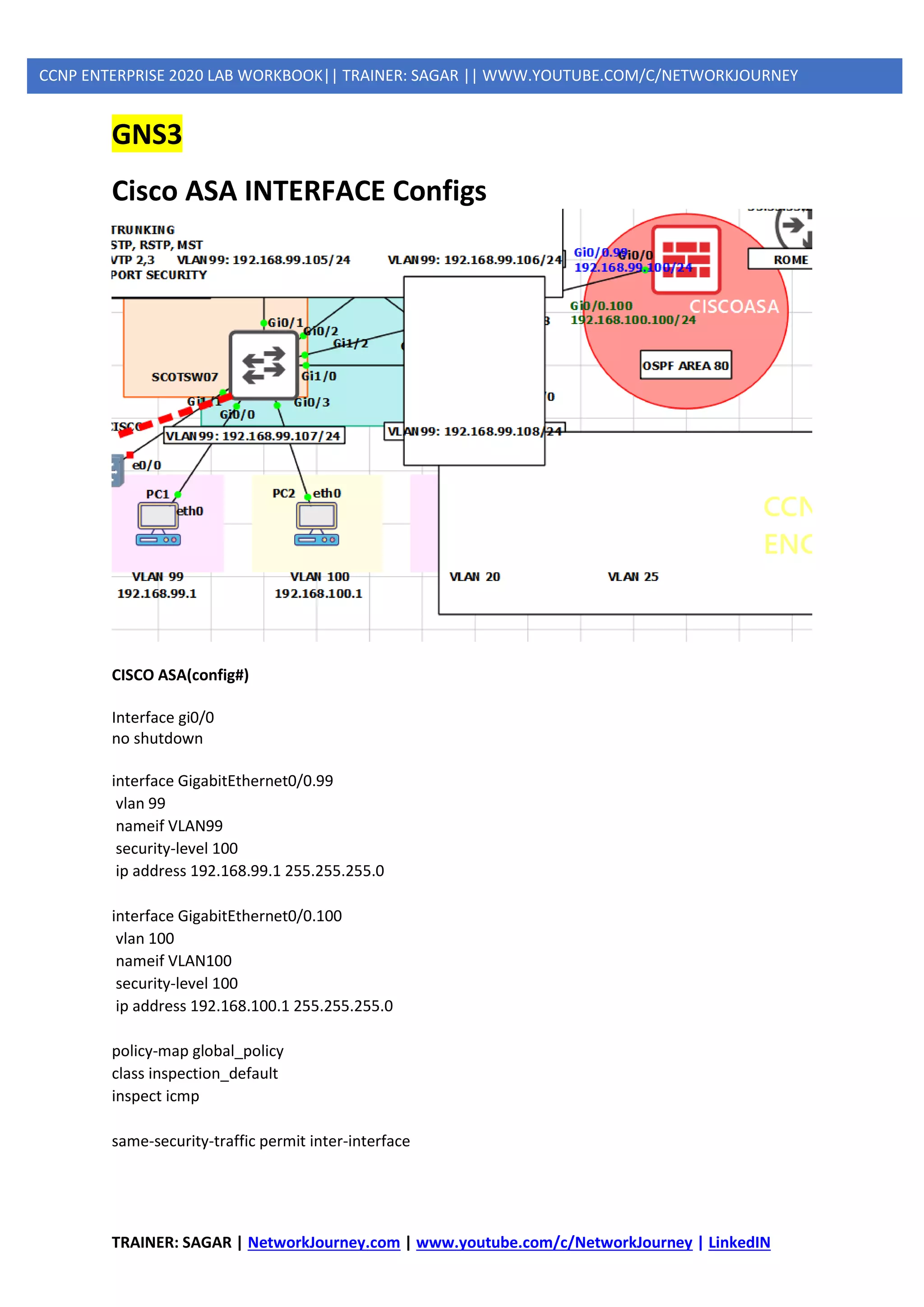 TRAINER: SAGAR | NetworkJourney.com | www.youtube.com/c/NetworkJourney | LinkedIN
CCNP ENTERPRISE 2020 LAB WORKBOOK|| TRAINER: SAGAR || WWW.YOUTUBE.COM/C/NETWORKJOURNEY
GNS3
Cisco ASA INTERFACE Configs
CISCO ASA(config#)
Interface gi0/0
no shutdown
interface GigabitEthernet0/0.99
vlan 99
nameif VLAN99
security-level 100
ip address 192.168.99.1 255.255.255.0
interface GigabitEthernet0/0.100
vlan 100
nameif VLAN100
security-level 100
ip address 192.168.100.1 255.255.255.0
policy-map global_policy
class inspection_default
inspect icmp
same-security-traffic permit inter-interface
 