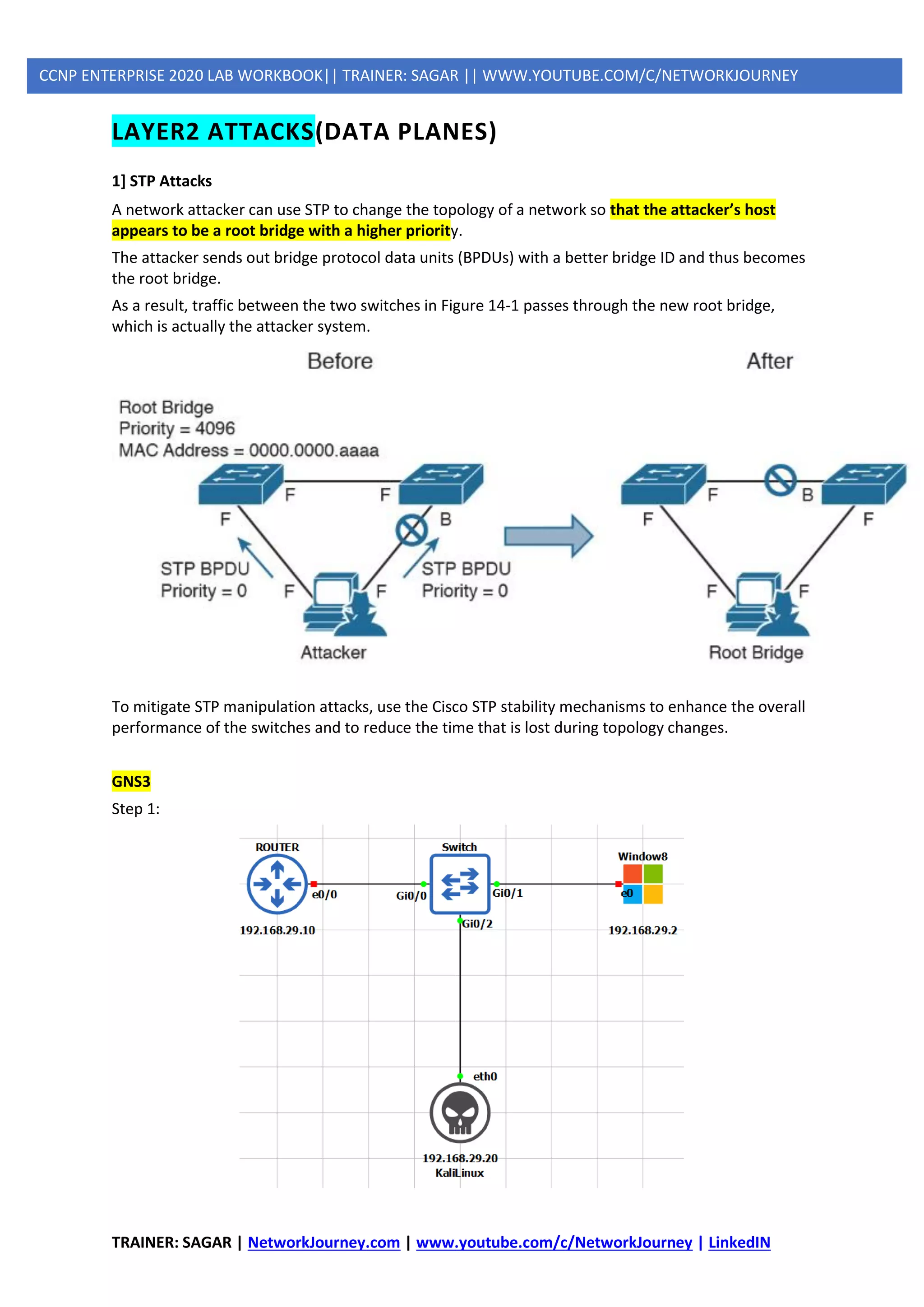 TRAINER: SAGAR | NetworkJourney.com | www.youtube.com/c/NetworkJourney | LinkedIN
CCNP ENTERPRISE 2020 LAB WORKBOOK|| TRAINER: SAGAR || WWW.YOUTUBE.COM/C/NETWORKJOURNEY
LAYER2 ATTACKS(DATA PLANES)
1] STP Attacks
A network attacker can use STP to change the topology of a network so that the attacker’s host
appears to be a root bridge with a higher priority.
The attacker sends out bridge protocol data units (BPDUs) with a better bridge ID and thus becomes
the root bridge.
As a result, traffic between the two switches in Figure 14-1 passes through the new root bridge,
which is actually the attacker system.
To mitigate STP manipulation attacks, use the Cisco STP stability mechanisms to enhance the overall
performance of the switches and to reduce the time that is lost during topology changes.
GNS3
Step 1:
 