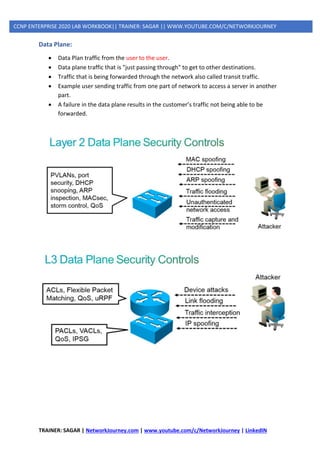 TRAINER: SAGAR | NetworkJourney.com | www.youtube.com/c/NetworkJourney | LinkedIN
CCNP ENTERPRISE 2020 LAB WORKBOOK|| TRAINER: SAGAR || WWW.YOUTUBE.COM/C/NETWORKJOURNEY
Data Plane:
• Data Plan traffic from the user to the user.
• Data plane traffic that is "just passing through" to get to other destinations.
• Traffic that is being forwarded through the network also called transit traffic.
• Example user sending traffic from one part of network to access a server in another
part.
• A failure in the data plane results in the customer’s traffic not being able to be
forwarded.
 