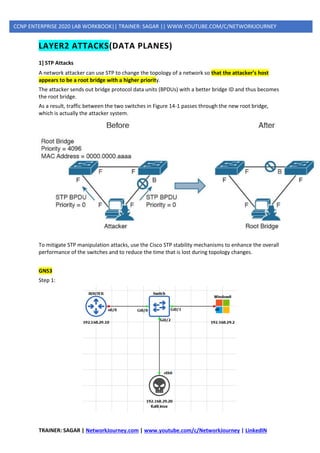 TRAINER: SAGAR | NetworkJourney.com | www.youtube.com/c/NetworkJourney | LinkedIN
CCNP ENTERPRISE 2020 LAB WORKBOOK|| TRAINER: SAGAR || WWW.YOUTUBE.COM/C/NETWORKJOURNEY
LAYER2 ATTACKS(DATA PLANES)
1] STP Attacks
A network attacker can use STP to change the topology of a network so that the attacker’s host
appears to be a root bridge with a higher priority.
The attacker sends out bridge protocol data units (BPDUs) with a better bridge ID and thus becomes
the root bridge.
As a result, traffic between the two switches in Figure 14-1 passes through the new root bridge,
which is actually the attacker system.
To mitigate STP manipulation attacks, use the Cisco STP stability mechanisms to enhance the overall
performance of the switches and to reduce the time that is lost during topology changes.
GNS3
Step 1:
 
