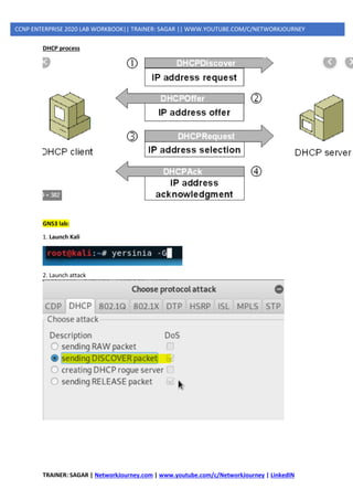 TRAINER: SAGAR | NetworkJourney.com | www.youtube.com/c/NetworkJourney | LinkedIN
CCNP ENTERPRISE 2020 LAB WORKBOOK|| TRAINER: SAGAR || WWW.YOUTUBE.COM/C/NETWORKJOURNEY
DHCP process
GNS3 lab:
1. Launch Kali
2. Launch attack
 