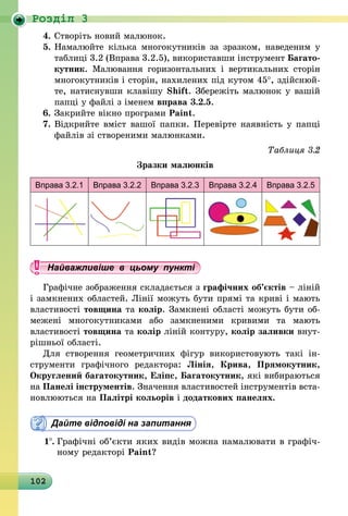 102
Роздiл 3
4.	Створіть новий малюнок.
5.	Намалюйте кілька многокутників за зразком, наведеним у
таблиці 3.2 (Вправа 3.2.5), використавши інструмент Багато-
кутник. Малювання горизонтальних і вертикальних сторін
многокутників і сторін, нахилених під кутом 45°, здійснюй-
те, натиснувши клавішу Shift. Збережіть малюнок у вашій
папці у файлі з іменем вправа 3.2.5.
6.	Закрийте вікно програми Paint.
7.	Відкрийте вміст вашої папки. Перевірте наявність у папці
файлів зі створеними малюнками.
Таблиця 3.2
Зразки малюнків
Вправа 3.2.1 Вправа 3.2.2 Вправа 3.2.3 Вправа 3.2.4 Вправа 3.2.5
Найважливіше в цьому пункті
Графічне зображення складається з графічних об’єктів – ліній
і замкнених областей. Лінії можуть бути прямі та криві і мають
властивості товщина та колір. Замкнені області можуть бути об-
межені многокутниками або замкненими кривими та мають
властивості товщина та колір ліній контуру, колір заливки внут­
рішньої області.
Для створення геометричних фігур використовують такі ін-
струменти графічного редактора: Лінія, Крива, Прямокутник,
Округлений багатокутник, Еліпс, Багатокутник, які вибираються
на Панелі інструментів. Значення властивостей інструментів вста-
новлюються на Палітрі кольорів і додаткових панелях.
Дайте відповіді на запитання
1 .	Графічні об’єкти яких видів можна намалювати в графіч­
ному редакторі Paint?
 