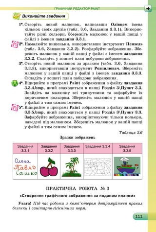 111
ГРАФІЧНИЙ РЕДАКТОР PAINT
Виконайте завдання
1 .	Створіть новий малюнок, написавши Олівцем імена
кількох своїх друзів (табл. 3.6, Завдання 3.3.1). Викорис-
тайте різні кольори. Збережіть малюнок у вашій папці у
файлі з іменем завдання 3.3.1.
2 .	Намалюйте вишеньки, використавши інструмент Пензель
(табл. 3.6, Завдання 3.3.2). Розфарбуйте зображення. Збе­
ре­жіть малюнок у вашій папці у файлі з іменем завдання
3.3.2. Складіть у зошиті план побудови зображення.
3 .	Створіть новий малюнок за зразком (табл. 3.6, Завдання
3.3.3), використавши інструмент Розпилювач. Збережіть
малюнок у вашій папці у файлі з іменем завдання 3.3.3.
Складіть у зошиті план побудови зображення.
4 .	Відкрийте в програмі Paint зображення з файлу завдання
3.3.4.bmp, який знаходиться в папці Розділ 3Пункт 3.3.
Знайдіть на малюнку всі трикутники та зафарбуйте їх
коричневим кольором. Збережіть малюнок у вашій папці
у файлі з тим самим іменем.
5 .	Відкрийте в програмі Paint зображення з файлу завдання
3.3.5.bmp, який знаходиться у папці Розділ 3Пункт 3.3.
Зафарбуйте зображення, використовуючи тільки кольори,
наведені під малюнком. Збережіть малюнок у вашій папці
у файлі з тим самим іменем.
Таблиця 3.6
Зразки зображень
Завдання
3.3.1
Завдання
3.3.2
Завдання
3.3.3
Завдання 3.3.4 Завдання
3.3.5
ПРАКТИЧНА РОБОТА № 3
«Створення графічного зображення за поданим планом»
Увага! Під час роботи з комп’ютером дотримуйтеся правил
безпеки і санітарно-гігієнічних норм.
 