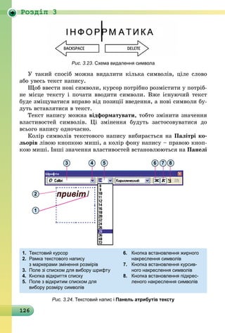 126
Роздiл 3
Рис. 3.23. Схема видалення символа
У такий спосіб можна видалити кілька символів, ціле слово
або увесь текст напису.
Щоб ввести нові символи, курсор потрібно розмістити у потріб-
не місце тексту і почати вводити символи. Вже існуючий текст
буде зміщуватися вправо від позиції введення, а нові символи бу-
дуть вставлятися в текст.
Текст напису можна відформатувати, тобто змінити значення
властивостей символів. Ці змінення будуть застосовуватися до
всього напису одночасно.
Колір символів текстового напису вибирається на Палітрі ко-
льорів лівою кнопкою миші, а колір фону напису – правою кноп-
кою миші. Інші значення властивостей встановлюються на Панелі
2
3 4 5 6 7 8
1
1.	 Текстовий курсор	 6.	 Кнопка встановлення жирного
2.	 Рамка текстового напису		 накреслення символів
	 з маркерами змінення розмірів	 7.	 Кнопка встановлення курсив-
3.	 Поле зі списком для вибору шрифту		 ного накреслення символів
4.	 Кнопка відкриття списку	 8.	 Кнопка встановлення підкрес-
5.	 Поле з відкритим списком для		 леного накреслення символів
	 вибору розміру символів
Рис. 3.24. Текстовий напис і Панель атрибутів тексту
 