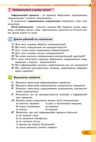 15
ІНФОРМАЦІЯ ТА ПОВІДОМЛЕННЯ. ІНФОРМАЦІЙНІ ПРОЦЕСИ
Найважливіше в цьому пункті
Інформаційні процеси – це процеси зберігання, передавання,
опрацювання і пошуку повідомлень.
У результаті опрацювання повідомлень отримують нові пові­
домлення.
Носії повідомлень – пам’ять людини або тварини, папір, дере-
вина, тканина, метал, кіно- і фотоплівки, магнітні та оптичні дис-
ки, флеш-карти та інше.
Дайте відповіді на запитання
1 .	Для чого людина зберігає повідомлення?
2 .	Які носії повідомлень ви використовуєте?
3 .	Хто і кому може передавати повідомлення?
4*.	Для чого людина шукає повідомлення?
5*.	Чи може шукати повідомлення автоматичний пристрій?
6*.	У чому полягають процеси зберігання, передавання, опра-
цювання і пошуку повідомлень?
7*.	Які інформаційні процеси відбуваються під час навчання?
8 .	Які пристрої використовує людина, здійснюючи інформа-
ційні процеси?
Виконайте завдання
1 .	 Наведіть приклади інформаційних процесів.
2 .	 Наведіть приклади опрацювання повідомлень людиною.
3 .	 Наведіть приклади опрацювання повідомлень автоматич-
ними пристроями.
4 .	Розкажіть, як ви використовуєте кожний з інформацій-
них процесів.
5*.	Назвіть серед наведеного нижче носії повідомлень:
а) пам’ять людини;	 г) диск з музичними творами;
б) екран телевізора;	 д) кишеня;
в) зошит;			е) повітря.
6 .	 Визначте, про які інформаційні процеси йдеться:
а) ви пишете твір; 	
б) ви дивитеся кінофільм;
в) ви читаєте листа;
г) вранці вас будить будильник;
д) лікар визначає діагноз хворого.
 