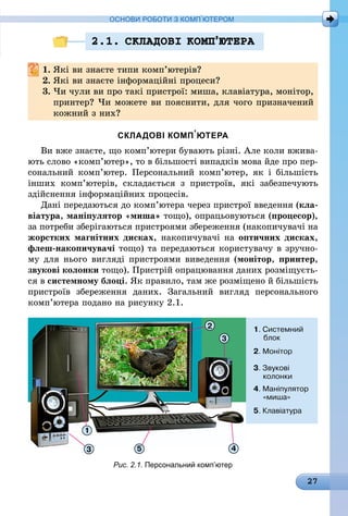 27
ОСНОВИ РОБОТИ З КОМП’ЮТЕРОМ
2.1. СКЛАДОВI КОМП’ЮТЕРА
1.	Які ви знаєте типи комп’ютерів?
2.	Які ви знаєте інформаційні процеси?
3.	Чи чули ви про такі пристрої: миша, клавіатура, монітор,
принтер? Чи можете ви пояснити, для чого призначений
кожний з них?
СКЛАДОВІ КОМП’ЮТЕРА
Ви вже знаєте, що комп’ютери бувають різні. Але коли вжива-
ють слово «комп’ютер», то в більшості випадків мова йде про пер-
сональний комп’ютер. Персональний комп’ютер, як і більшість
інших комп’ютерів, складається з пристроїв, які забезпечують
здійснення інформаційних процесів.
Дані передаються до комп’ютера через пристрої введення (кла-
віатура, маніпулятор «миша» тощо), опрацьовуються (процесор),
за потреби зберігаються пристроями збереження (накопичувачі на
жорстких магнітних дисках, накопичувачі на оптичних дисках,
флеш-накопичувачі тощо) та передаються користувачу в зручно-
му для нього вигляді пристроями виведення (монітор, принтер,
звукові колонки тощо). Пристрій опрацювання даних розміщуєть-
ся в системному блоці. Як правило, там же розміщено й більшість
пристроїв збереження даних. Загальний вигляд персонального
комп’ютера подано на рисунку 2.1.
Рис. 2.1. Персональний комп’ютер
 