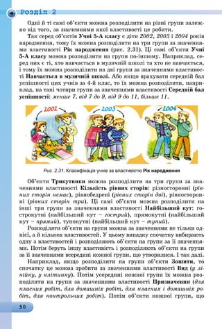50
Роздiл 2
Одні й ті самі об’єкти можна розподілити на різні групи залеж-
но від того, за значеннями якої властивості це робити.
Так серед об’єктів Учні 5-А класу є діти 2002, 2003 і 2004 років
народження, тому їх можна розподілити на три групи за значення-
ми властивості Рік народження (рис. 2.31). Ці самі об’єкти Учні
5-А класу можна розподілити на групи по-іншому. Наприклад, се-
ред них є ті, хто навчається в музичній школі та хто не навчається,
і тому їх можна розподілити на дві групи за значеннями властивос-
ті Навчається в музичній школі. Або якщо врахувати середній бал
успішності цих учнів за 4-й клас, то їх можна розподілити, напри-
клад, на такі чотири групи за значеннями властивості Середній бал
успішності: менше 7, від 7 до 9, від 9 до 11, більше 11.
Рис. 2.31. Класифікація учнів за властивістю Рік народження
Об’єкти Трикутники можна розподілити на три групи за зна-
ченнями властивості Кількість рівних сторін: різносторонні (рів­
них сторін немає), рівнобедрені (рівних сторін дві), рівносторон-
ні (рівних сторін три). Ці самі об’єкти можна розподілити на
інші три групи за значеннями властивості Найбільший кут: го-
строкутні (найбільший кут – гострий), прямокутні (найбільший
кут – прямий), тупокутні (найбільший кут – тупий).
Розподіляти об’єкти на групи можна за значеннями не тільки од-
нієї, а й кількох властивостей. У цьому випадку спочатку вибирають
одну з властивостей і розподіляють об’єкти на групи за її значення-
ми. Потім беруть іншу властивість і розподіляють об’єкти на групи
за її значеннями всередині кожної групи, що утворилися. І так далі.
Наприклад, якщо розподіляти на групи об’єкти Зошити, то
спочатку це можна зробити за значеннями властивості Вид (у лі­
нійку, у клітинку). Потім усередині кожної групи їх можна роз-
поділити на групи за значеннями властивості Призначення (для
класних робіт, для домашніх робіт, для класних і домашніх ро­
біт, для контрольних робіт). Потім об’єкти кожної групи, що
 