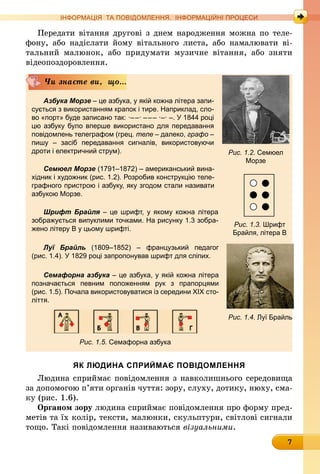 7
ІНФОРМАЦІЯ ТА ПОВІДОМЛЕННЯ. ІНФОРМАЦІЙНІ ПРОЦЕСИ
Передати вітання другові з днем народження можна по теле­
фону, або надіслати йому вітального листа, або намалювати ві-
тальний малюнок, або придумати музичне вітання, або зняти
відеопоздоровлення.
Азбука Морзе – це азбука, у якій кожна літера запи-
сується з використанням крапок і тире. Наприклад, сло-
во «порт» буде записано так: ·– –· – – – ·–· –. У 1844 році
цю азбуку було вперше використано для передавання
повідомлень телеграфом (грец. теле – далеко, графо –
пишу – засіб передавання сигналів, використовуючи
дроти і електричний струм).
Семюел Морзе (1791–1872) – американський вина-
хідник і художник (рис. 1.2). Розробив конструкцію теле-
графного пристрою і азбуку, яку згодом стали називати
азбукою Морзе.
Шрифт Брайля – це шрифт, у якому кожна літера
зоб­ражується випуклими точками. На рисунку 1.3 зобра-
жено літеру В у цьому шрифті.
Луї Брайль (1809–1852) – французький педагог
(рис. 1.4). У 1829 році запропонував шрифт для сліпих.
Семафорна азбука – це азбука, у якій кожна лі­тера
позначається певним положенням рук з прапорцями
(рис. 1.5). Почала використовуватися із середини ХІХ сто­
ліття.
	 Рис. 1.5. Семафорна азбука
Чи знаєте ви, що...
Рис. 1.2. Семюел
Морзе
Рис. 1.3. Шрифт
Брайля, літера В
Рис. 1.4. Луї Брайль
ЯК ЛЮДИНА СПРИЙМАЄ ПОВІДОМЛЕННЯ
Людина сприймає повідомлення з навколишнього середовища
за допомогою п’яти органів чуття: зору, слуху, дотику, нюху, сма-
ку (рис. 1.6).
Органом зору людина сприймає повідомлення про форму пред-
метів та їх колір, тексти, малюнки, скульптури, світлові сигнали
тощо. Такі повідомлення називаються візуальними.
 