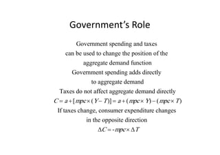 Government’s Role
         Government spending and taxes
     can be used to change the position of the
             aggregate demand function
        Government spending adds directly
              to aggregate demand
  Taxes do not affect aggregate demand directly
C = a + [ mpc × (Y − T )] = a + ( mpc × Y) − ( mpc × T )
 If taxes change, consumer expenditure changes
             in the opposite direction
                   ∆C = - mpc × ∆T
 