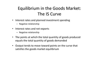 Equilibrium in the Goods Market:
              The IS Curve
• Interest rates and planned investment spending
   – Negative relationship

• Interest rates and net exports
   – Negative relationship

• The points at which the total quantity of goods produced
  equals the total quantity of goods demanded
• Output tends to move toward points on the curve that
  satisfies the goods market equilibrium
 