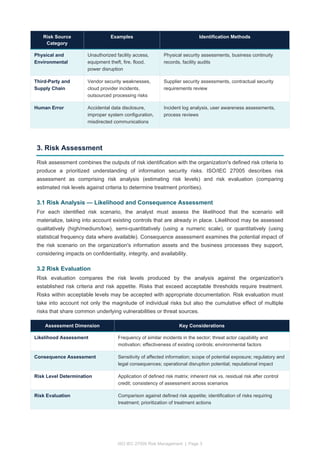 ISO IEC 27005 Risk Management Framework Explained | PDF