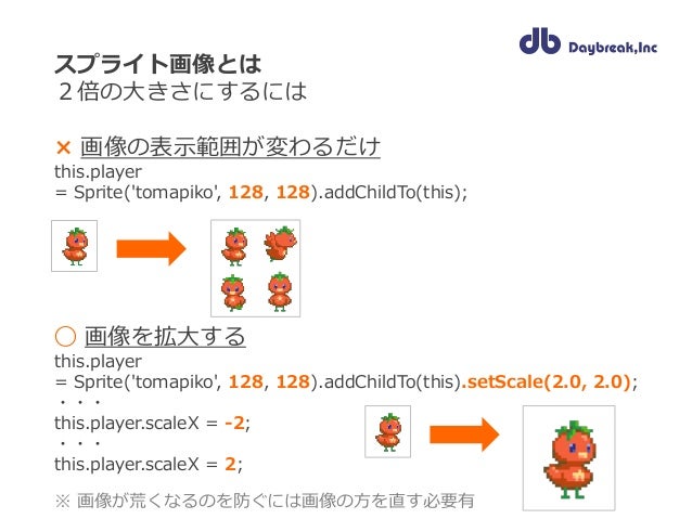 第5回 It講座 ゲームを作ってみよう 実践編 第5回 It講座 ゲームを作ってみよう 実践編