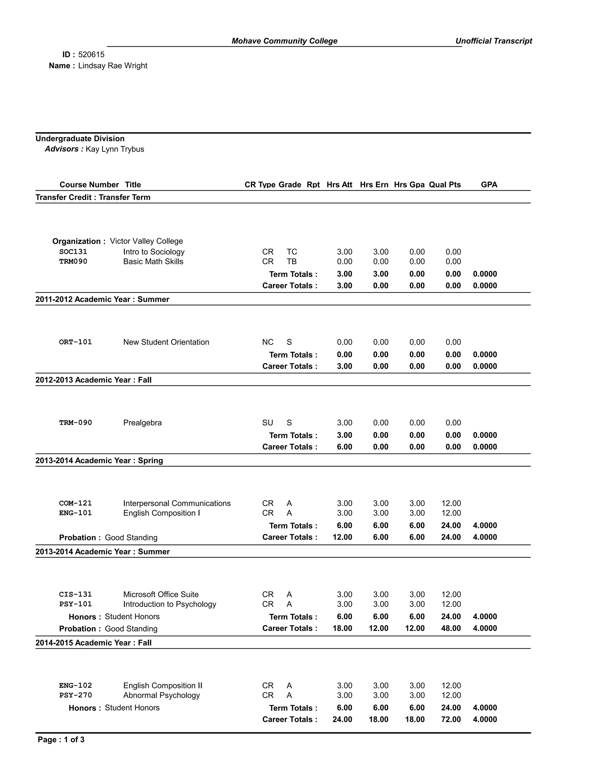 5itinklinrk5g2okzf21k4il12 35 25_pm_unofficial_transcript PDF