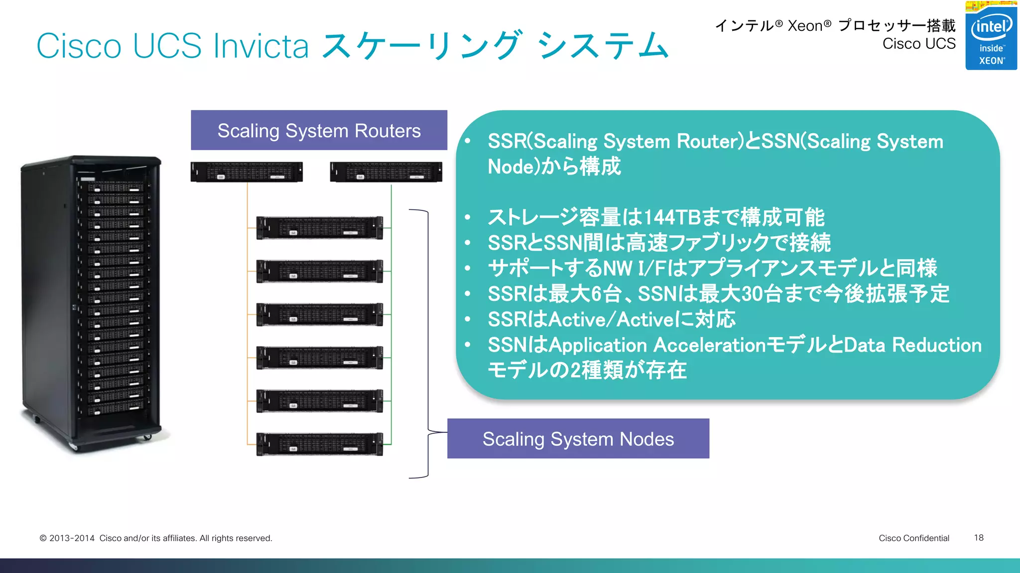 Cisco Confidential 
18 
© 2013-2014 Cisco and/or its affiliates. All rights reserved. 
Cisco UCS Invicta スケーリング システム 
•SSR(Scaling System Router)とSSN(Scaling System Node)から構成 
•ストレージ容量は144TBまで構成可能 
•SSRとSSN間は高速ファブリックで接続 
•サポートするNW I/Fはアプライアンスモデルと同様 
•SSRは最大6台、SSNは最大30台まで今後拡張予定 
•SSRはActive/Activeに対応 
•SSNはApplication AccelerationモデルとData Reduction モデルの2種類が存在 
Scaling System Routers 
Scaling System Nodes 
インテル® Xeon® プロセッサー搭載 
Cisco UCS  