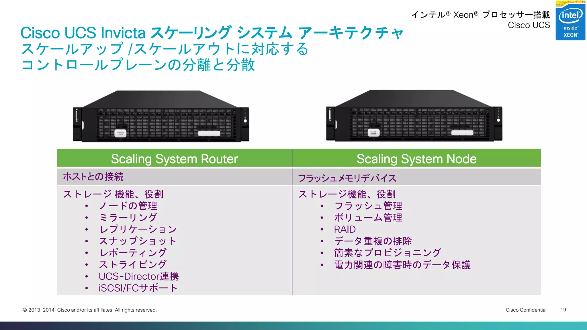 Cisco Confidential 
19 
© 2013-2014 Cisco and/or its affiliates. All rights reserved. 
Cisco UCS Invicta スケーリング システム アーキテクチャ スケールアップ /スケールアウトに対応する コントロールプレーンの分離と分散 
Scaling System Router 
Scaling System Node 
ホストとの接続 
フラッシュメモリデバイス 
ストレージ 機能、役割 
•ノードの管理 
•ミラーリング 
•レプリケーション 
•スナップショット 
•レポーティング 
•ストライピング 
•UCS-Director連携 
•iSCSI/FCサポート 
ストレージ機能、役割 
•フラッシュ管理 
•ボリューム管理 
•RAID 
•データ重複の排除 
•簡素なプロビジョニング 
•電力関連の障害時のデータ保護 
インテル® Xeon® プロセッサー搭載 Cisco UCS  