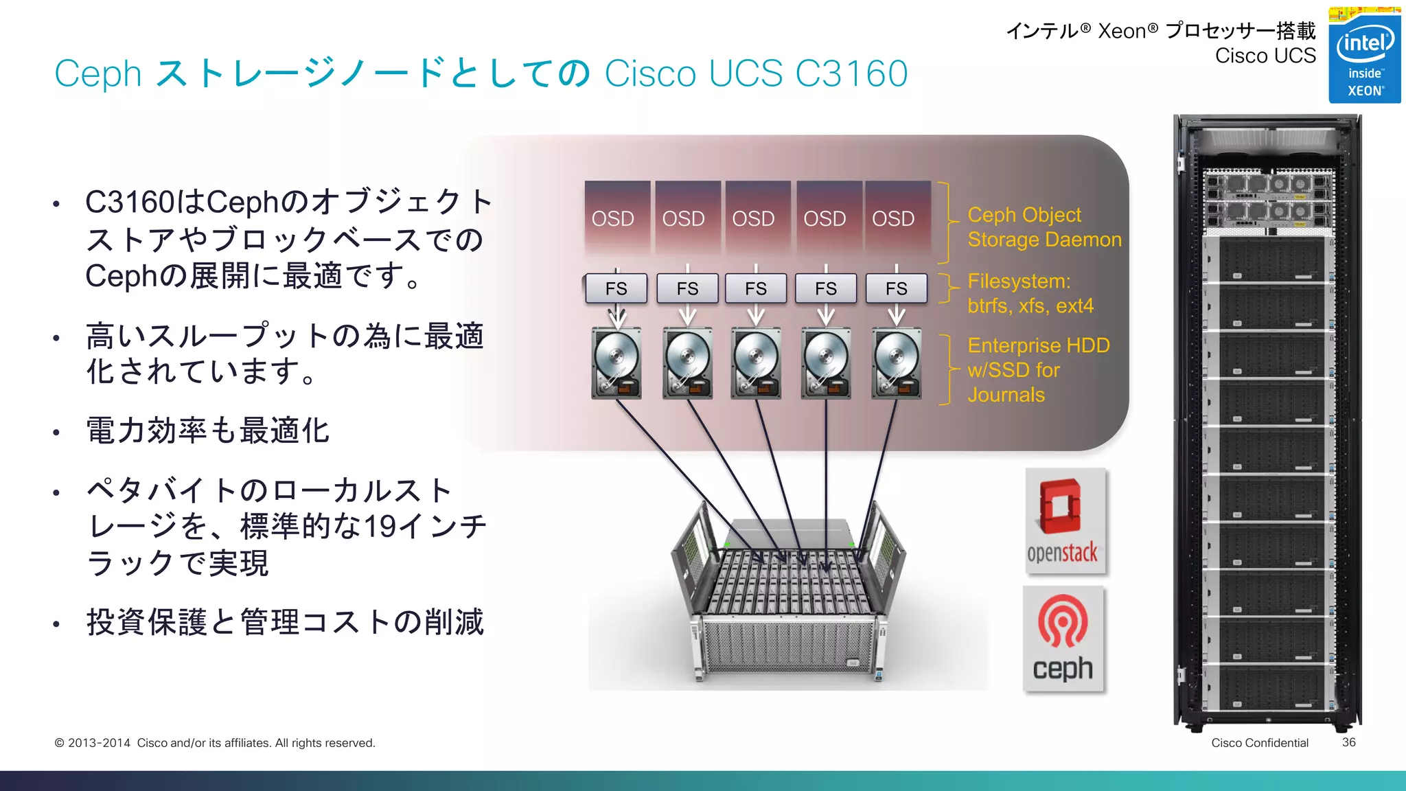 Cisco Confidential 
36 
© 2013-2014 Cisco and/or its affiliates. All rights reserved. 
•C3160はCephのオブジェクト ストアやブロックベースでの Cephの展開に最適です。 
•高いスループットの為に最適 化されています。 
•電力効率も最適化 
•ペタバイトのローカルスト レージを、標準的な19インチ ラックで実現 
•投資保護と管理コストの削減 
Ceph ストレージノードとしての Cisco UCS C3160 
FS 
FS 
FS 
FS 
Filesystem: btrfs, xfs, ext4 
Enterprise HDD w/SSD for Journals 
Ceph Object Storage Daemon 
FS 
OSD 
OSD 
OSD 
OSD 
OSD 
インテル® Xeon® プロセッサー搭載 
Cisco UCS  