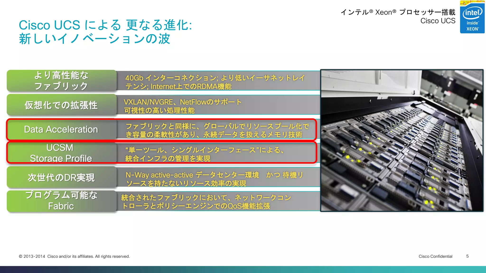 Cisco Confidential 
5 
© 2013-2014 Cisco and/or its affiliates. All rights reserved. 
Cisco UCS による 更なる進化: 新しいイノベーションの波 
40Gb インターコネクション; より低いイーサネットレイ テンシ; Internet上でのRDMA機能 
より高性能な 
ファブリック 
仮想化での拡張性 
Data Acceleration 
次世代のDR実現 
プログラム可能な 
Fabric 
UCSM 
Storage Profile 
VXLAN/NVGRE、NetFlowのサポート 
可視性の高い処理性能 
ファブリックと同様に、グローバルでリソースプール化で き容量の柔軟性があり、永続データを扱えるメモリ技術 
“単一ツール、シングルインターフェース”による、 
統合インフラの管理を実現 
N-Way active-active データセンター環境 かつ 待機リ ソースを持たないリソース効率の実現 
統合されたファブリックにおいて、ネットワークコン トローラとポリシーエンジンでのQoS機能拡張 
インテル® Xeon® プロセッサー搭載 
Cisco UCS  